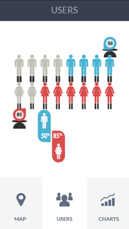 免费ddos压力测试平台