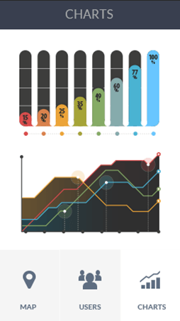 免费ddos在线攻击测试网站