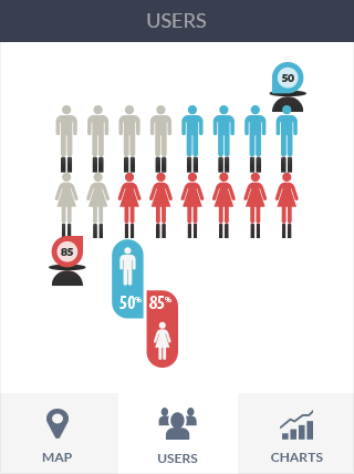 免费ddos在线攻击测试网站
