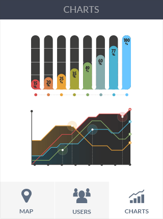 网站ddos隐藏源ip